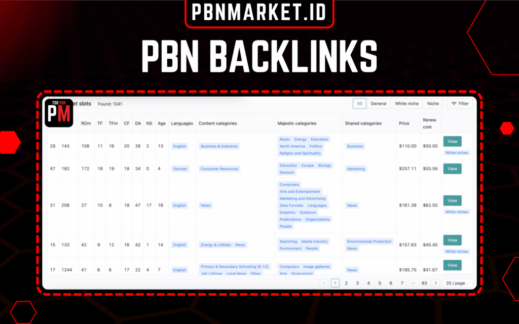 PBN Backlinks