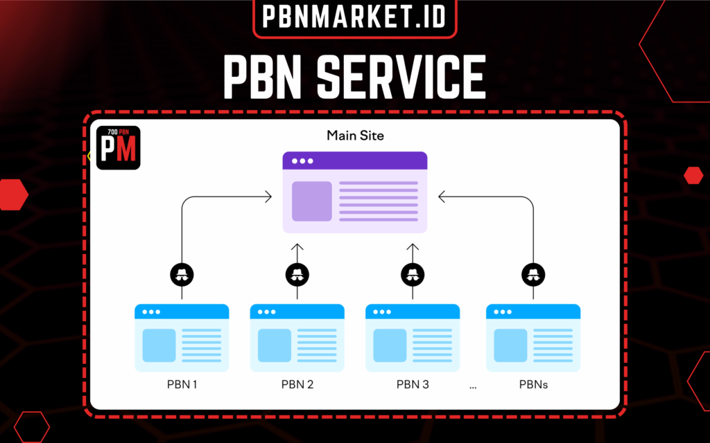 PBN service