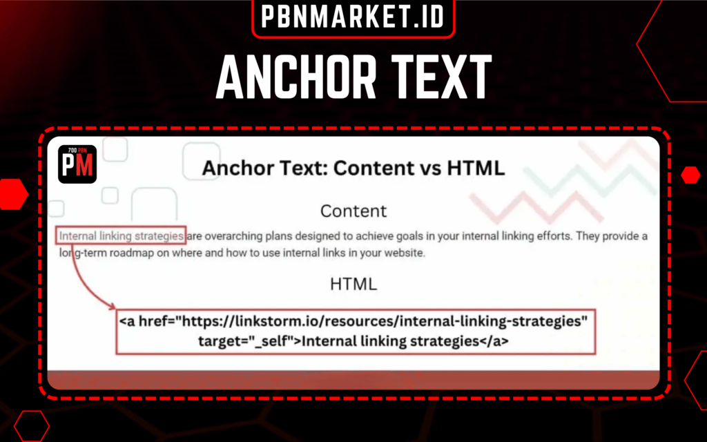 anchor text