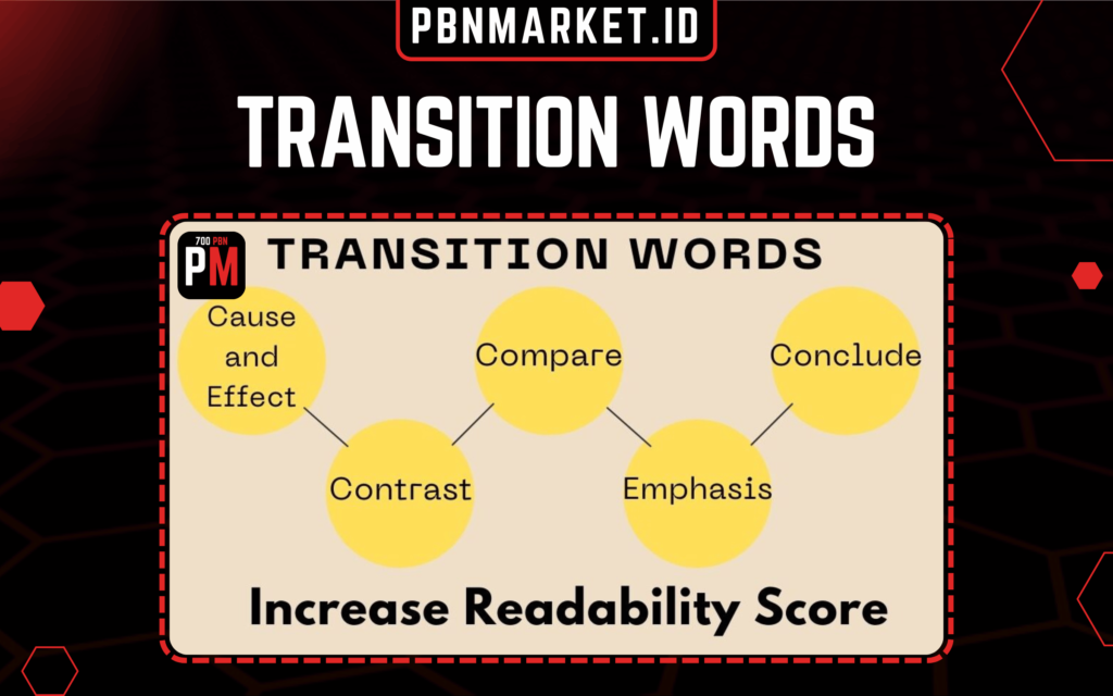 Transition Words