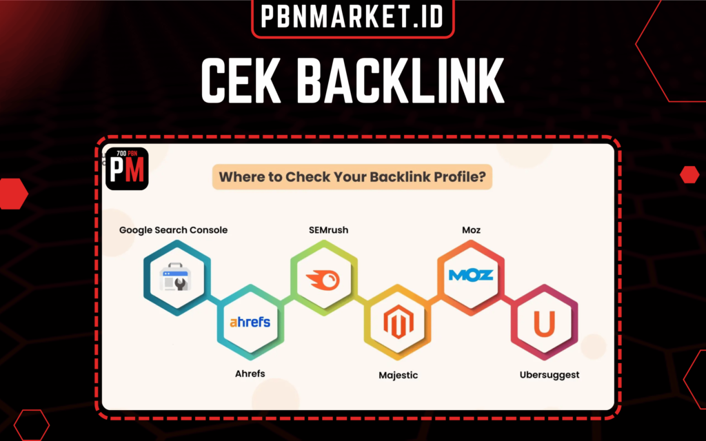 Cek Backlink