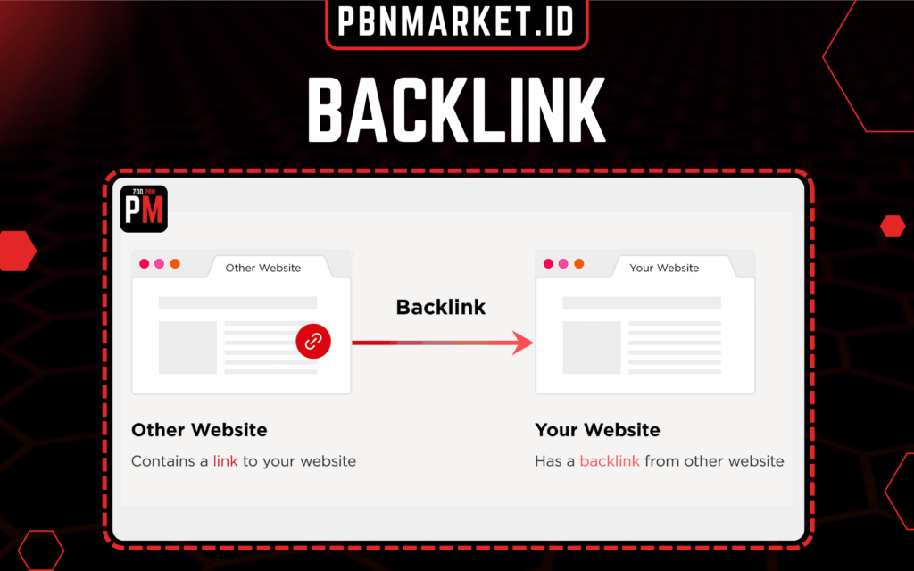Backlink