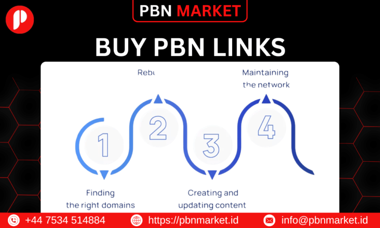 Buy PBN Links