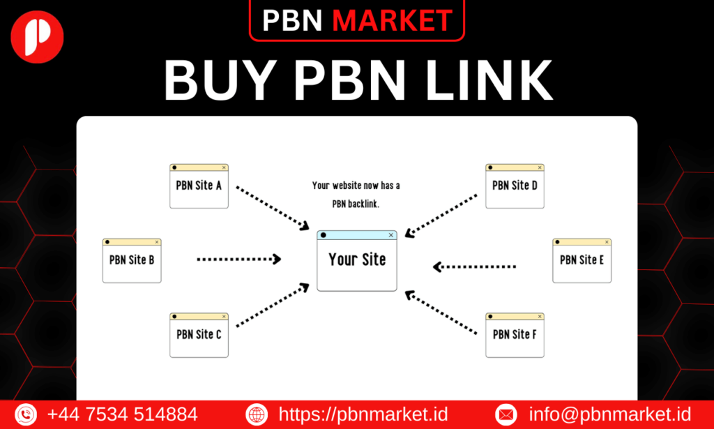 Buy PBN Link