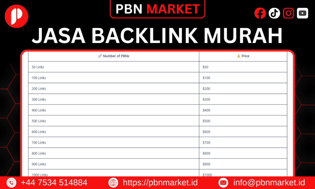 jasa backlink murah