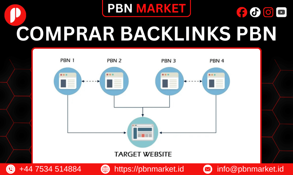 Comprar Backlinks PBN
