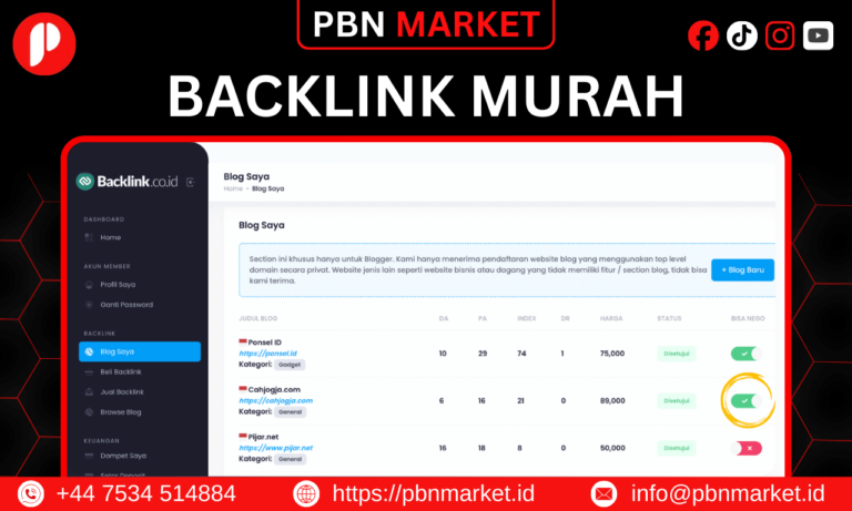 Backlink Murah