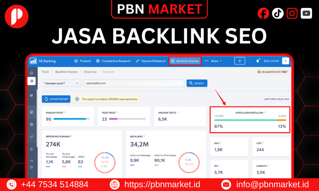 Jasa Backlink SEO
