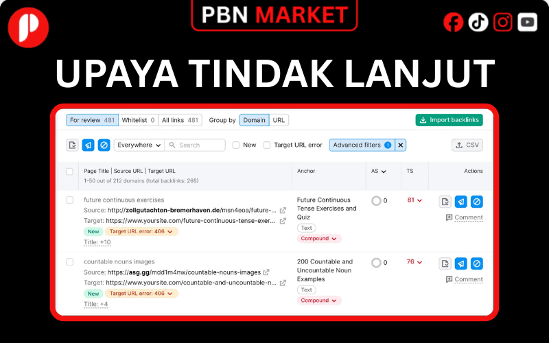 Apa Inspirasi Baru yang Anda Dapatkan dari Upaya Tindak Lanjut?