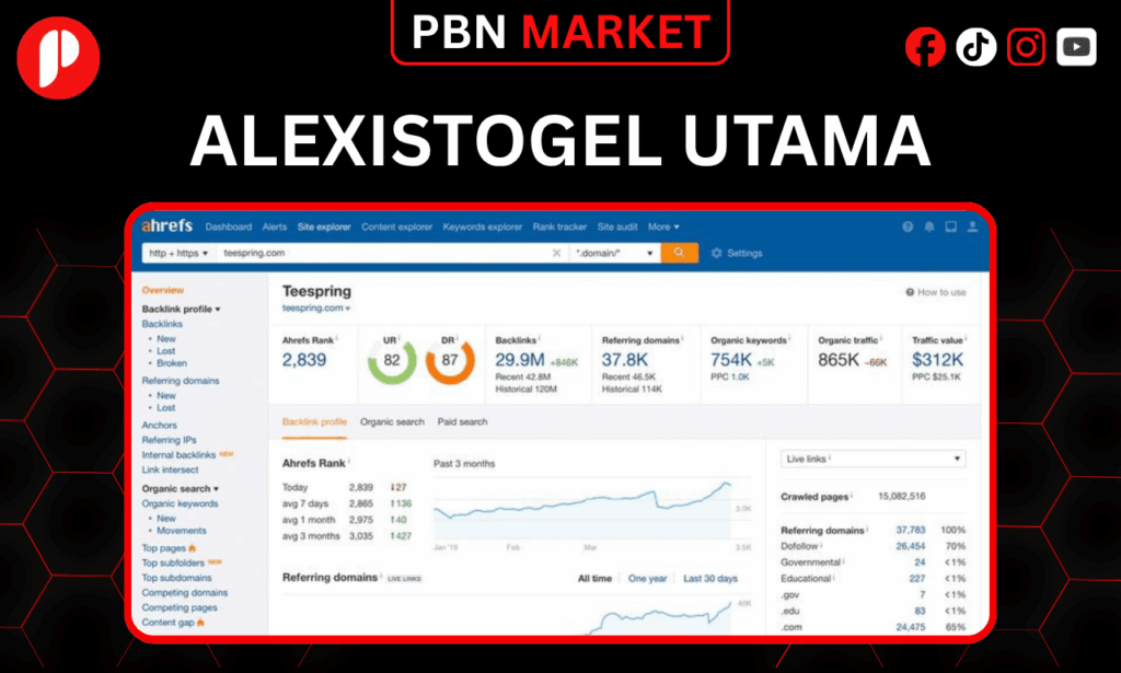 alexistogel utama