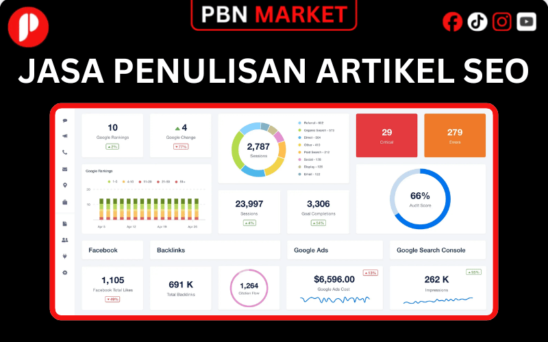 Jasa Pembuatan Website Malang