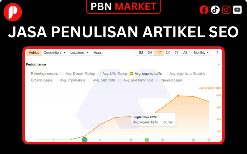 Jasa Penulisan Artikel SEO